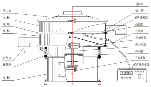PP电子(中国)官方网站