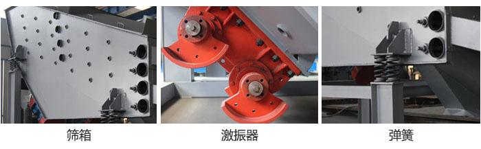 概率筛主要部件：筛箱，激振器，弹簧等。
