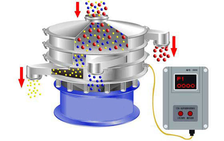 PP电子(中国)官方网站