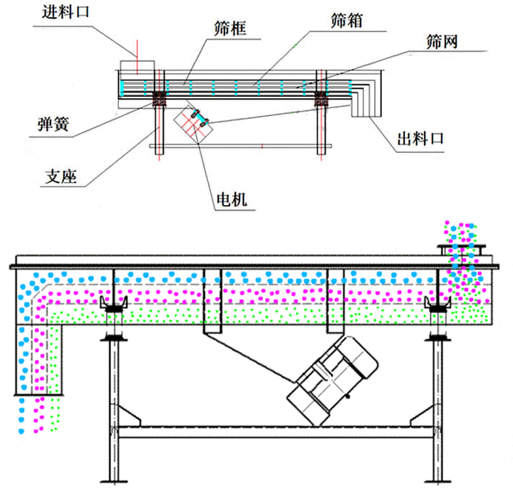PP电子(中国)官方网站