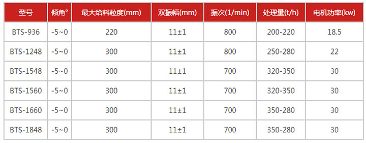 PP电子(中国)官方网站