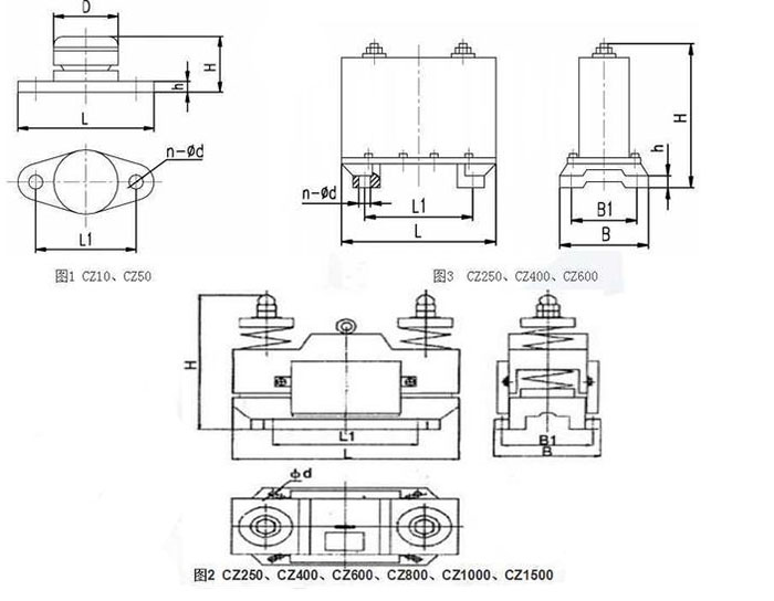 CZ电磁仓壁振动器cz250，cz400，cz800，材质000，cz1500的外形尺寸描述。