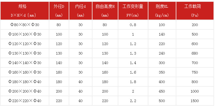 PP电子(中国)官方网站