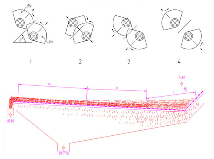 PP电子(中国)官方网站