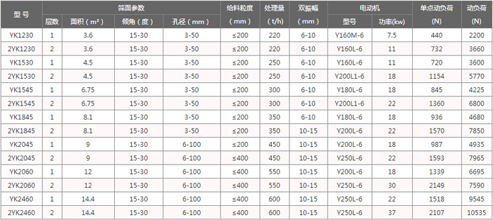 PP电子(中国)官方网站