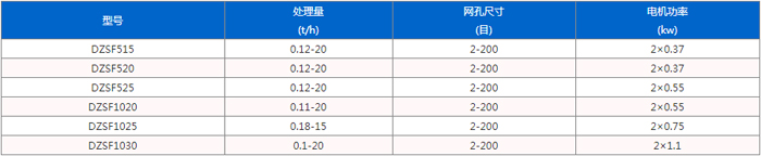 PP电子(中国)官方网站