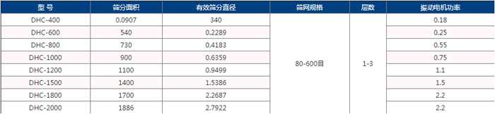 PP电子(中国)官方网站