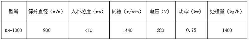 PP电子(中国)官方网站