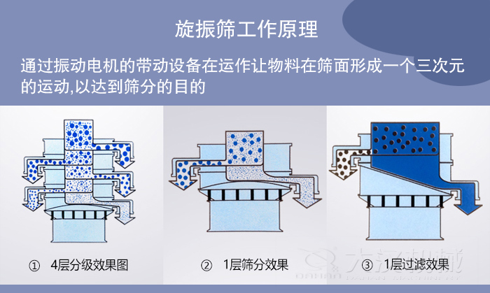 PP电子(中国)官方网站