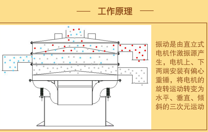 PP电子(中国)官方网站