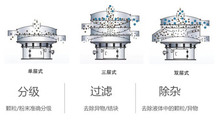 PP电子(中国)官方网站