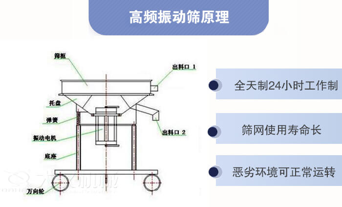 PP电子(中国)官方网站