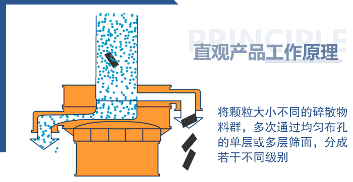 PP电子(中国)官方网站