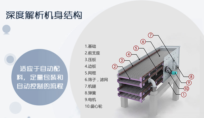 PP电子(中国)官方网站