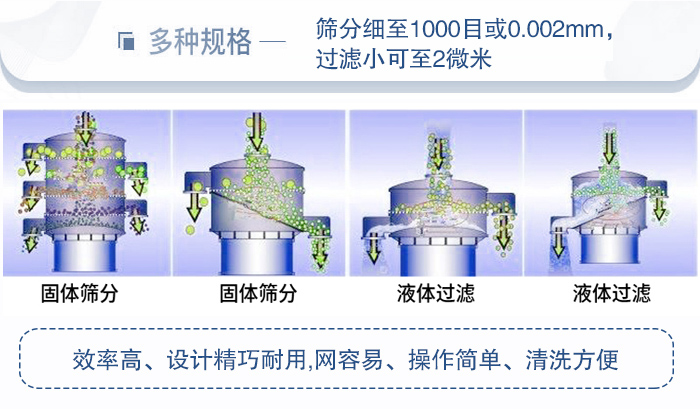 PP电子(中国)官方网站