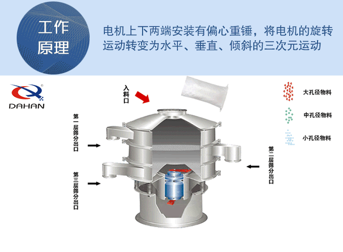 PP电子(中国)官方网站