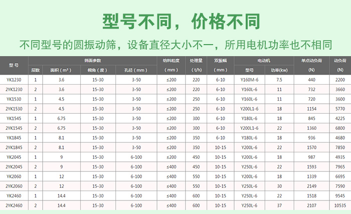 PP电子(中国)官方网站