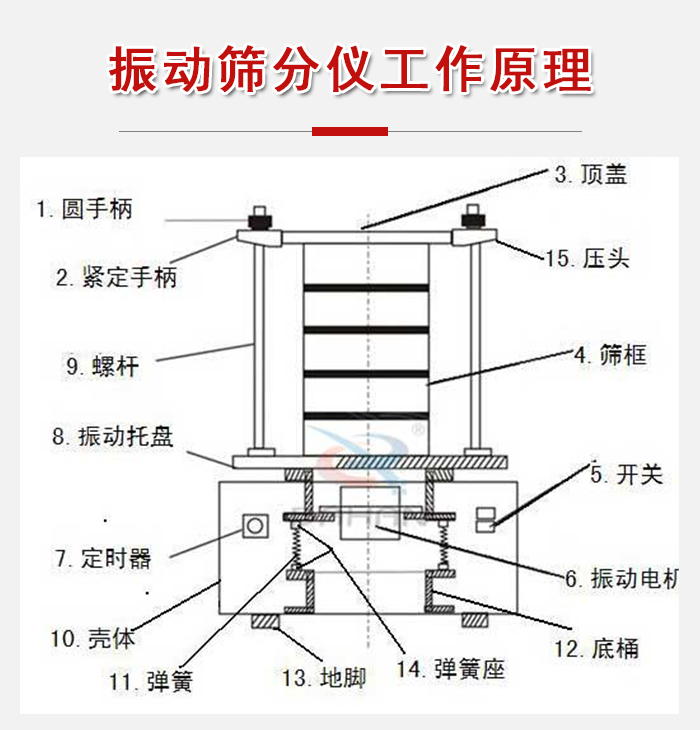PP电子(中国)官方网站