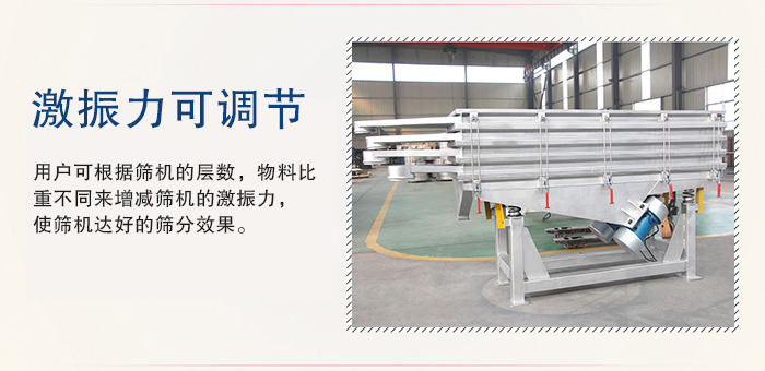 医药直线振动筛的激振力可通过振动电机的偏心块夹角进行调整。