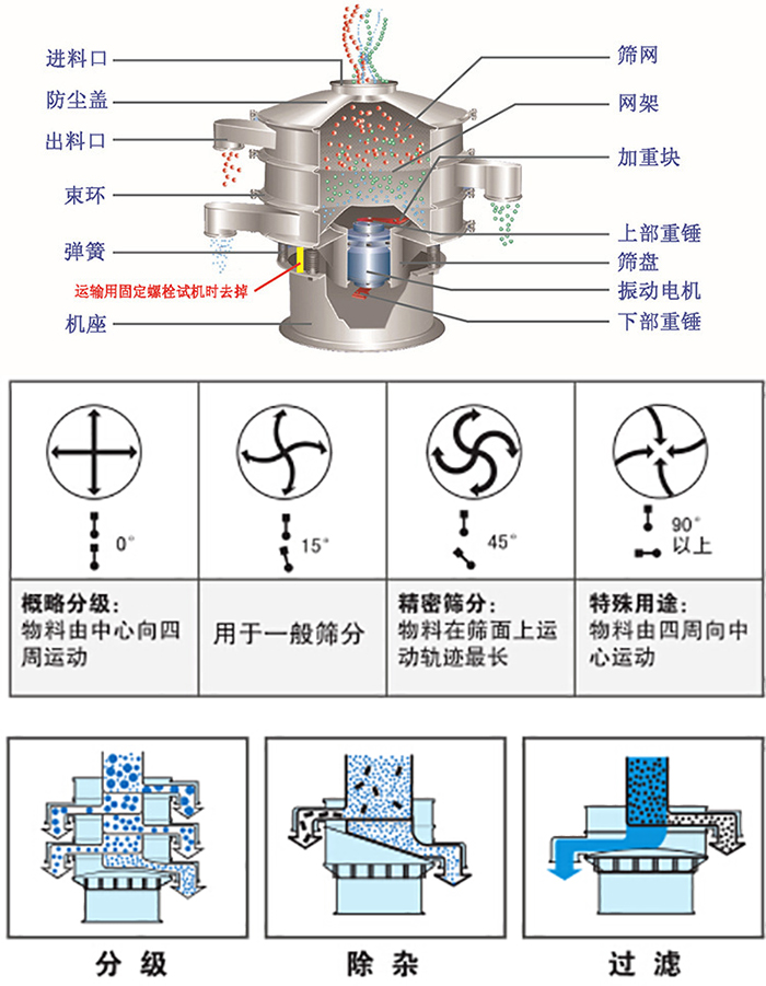 PP电子(中国)官方网站