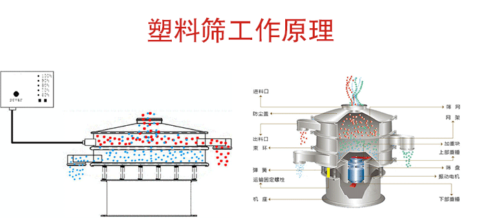 PP电子(中国)官方网站