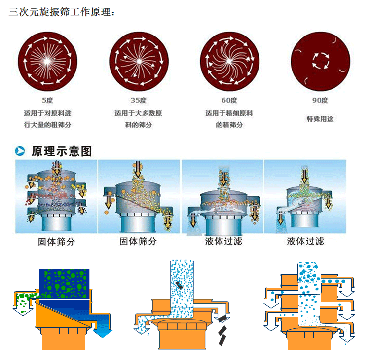 PP电子(中国)官方网站