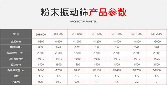 PP电子(中国)官方网站