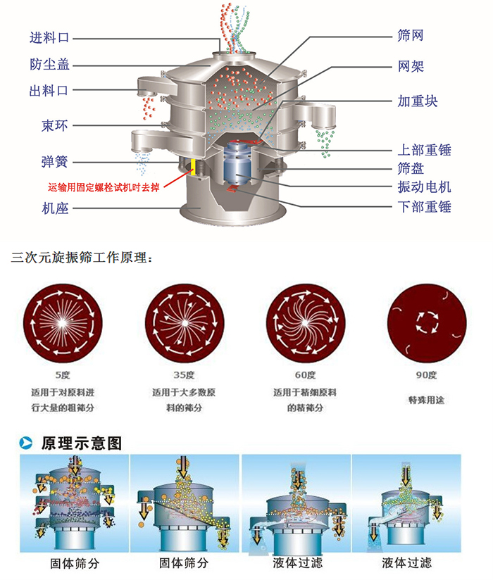 PP电子(中国)官方网站