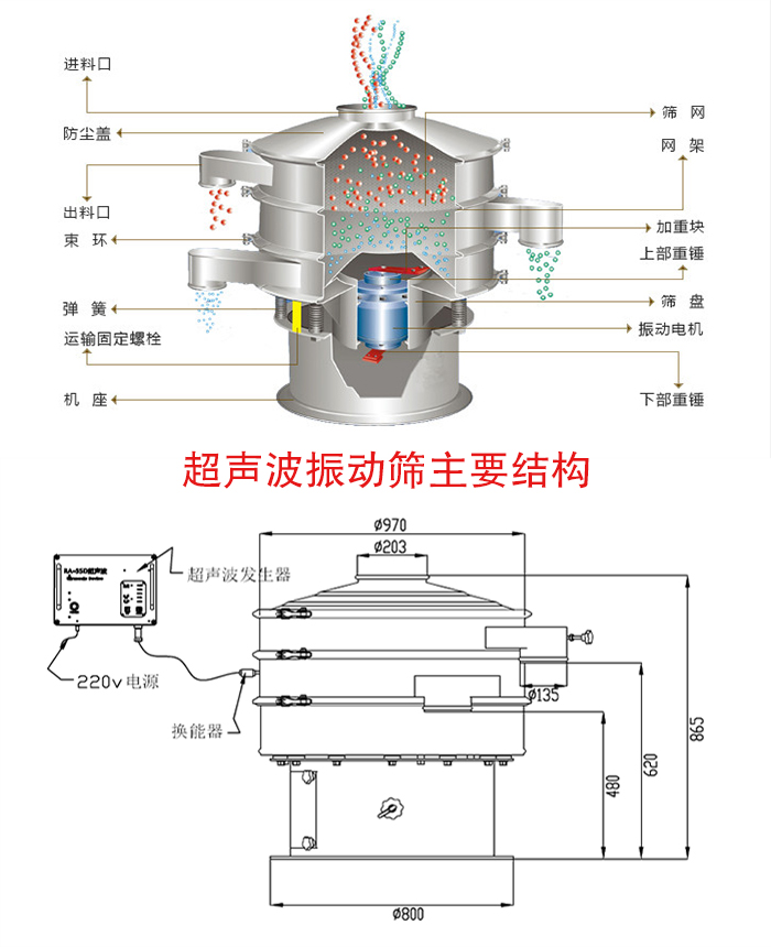 PP电子(中国)官方网站