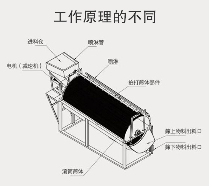 PP电子(中国)官方网站