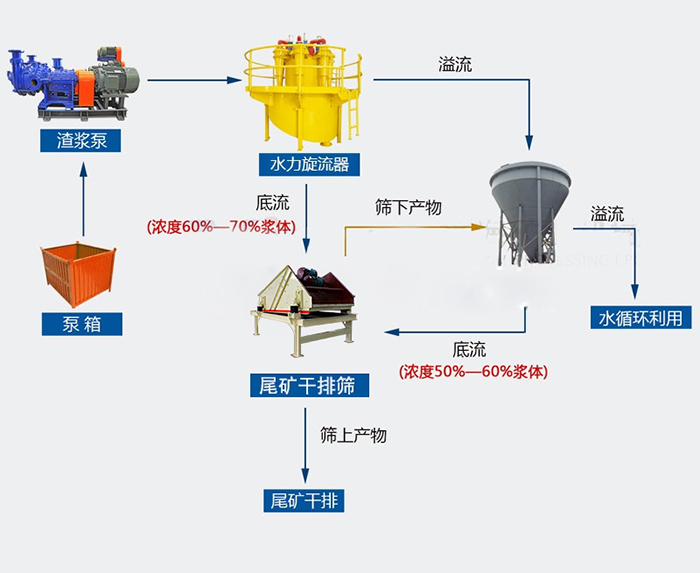 PP电子(中国)官方网站