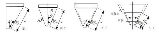 1、圆锥型料仓水平安装（如图1）、若料仓直径大于1米时，应高于一台50-100mm的对称位置安装第二台（如图2）。2、全钢制对称角锥型料仓应安装在料仓下部某一面沿仓高1/4或小于1/4处中心线上。若要求其它三方面或拐角部也产生振动，或对于难以处理的物料，则应在对侧面不同高度上再安装一台（如图3）。3、大容量料仓一般上部为混凝土下部为钢板结构，底部周长小于4米安装一台，大于4米则每隔4-6米安装一台（如图4）。