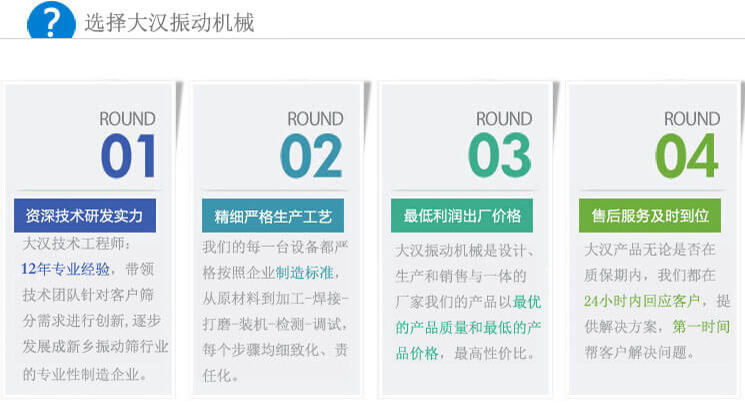 PP电子振动筛优势：1，自身技术研发实力。2，精细严格生产工艺。3，产品性交比高。4，售后服务到位。