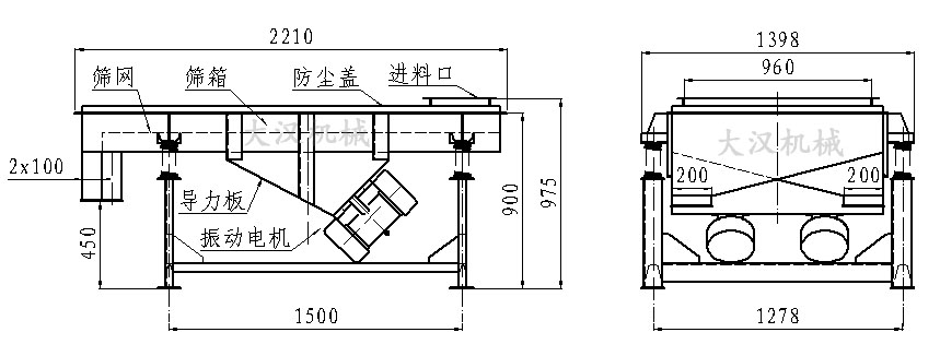 直线振动筛内部结构由：振动电机，导力板，防尘盖，进料口，筛箱，筛网。