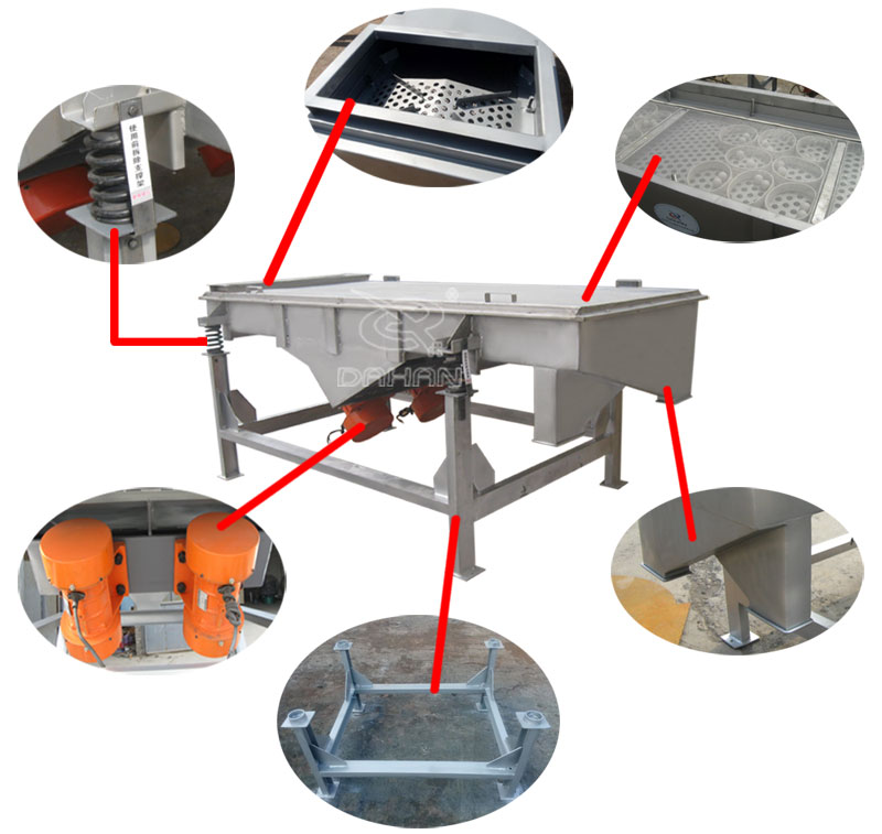 1061直线振动筛细节：振动弹簧，进料口，筛网网架，振动电机。