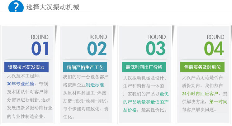 PP电子振动筛厂家服务