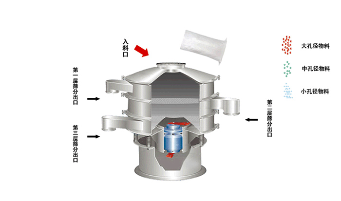 PP电子(中国)官方网站