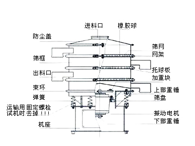 PP电子(中国)官方网站