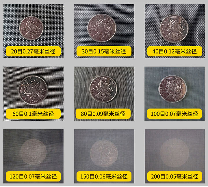 土壤筛孔径和目数对照表