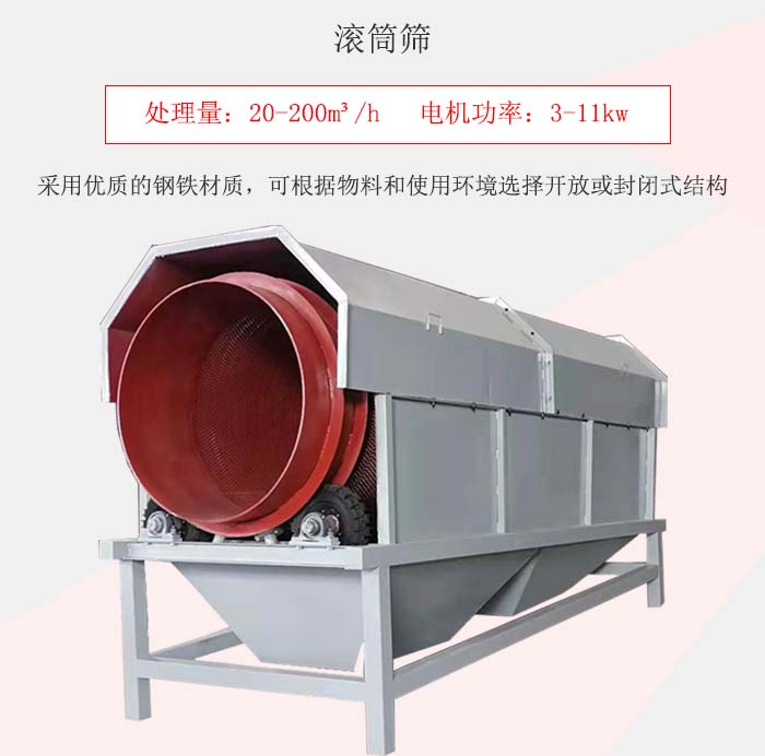滚筒筛采用优质的钢铁材质，可根据物料和使用环境选择开放或封闭式结构
