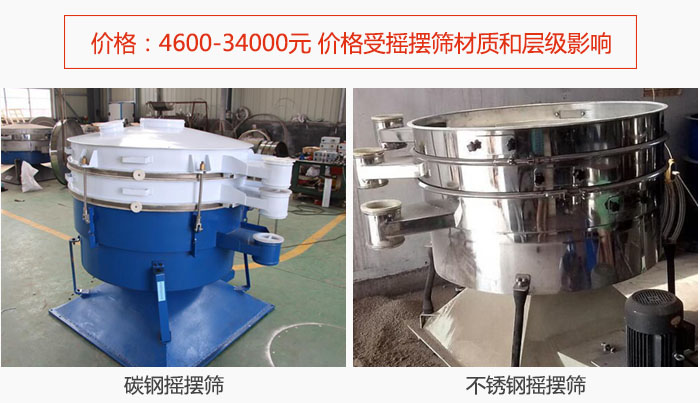 价格：4600-34000元 价格受摇摆筛材质和层级影响