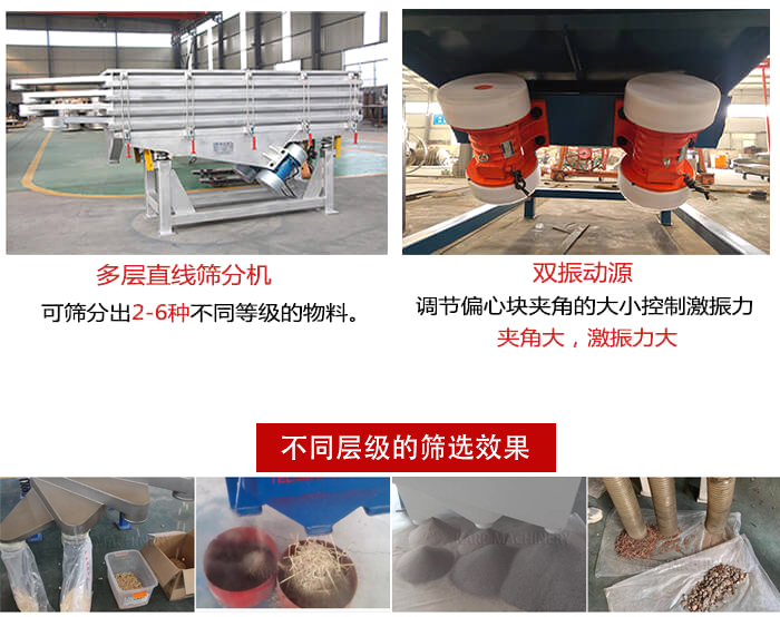 直线筛选机材质：碳钢，全不锈钢，不锈钢+碳钢展示图。
